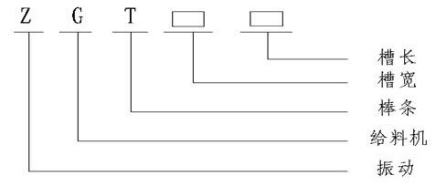 棒條篩型號(hào)